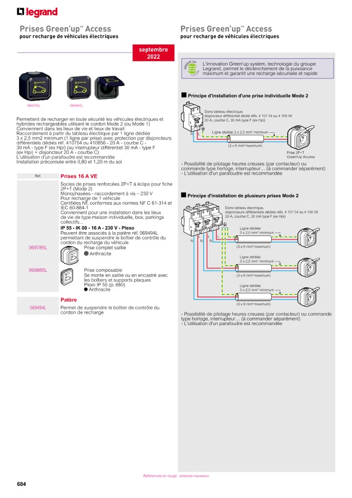 catalog p. 686