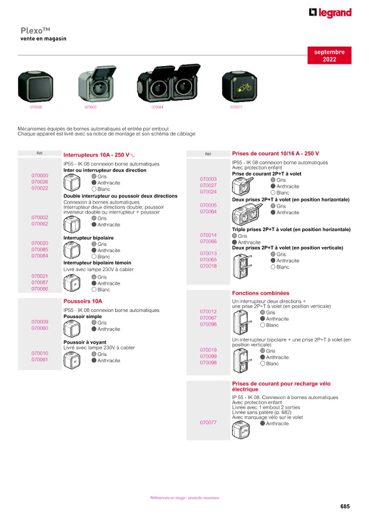 catalog p. 687