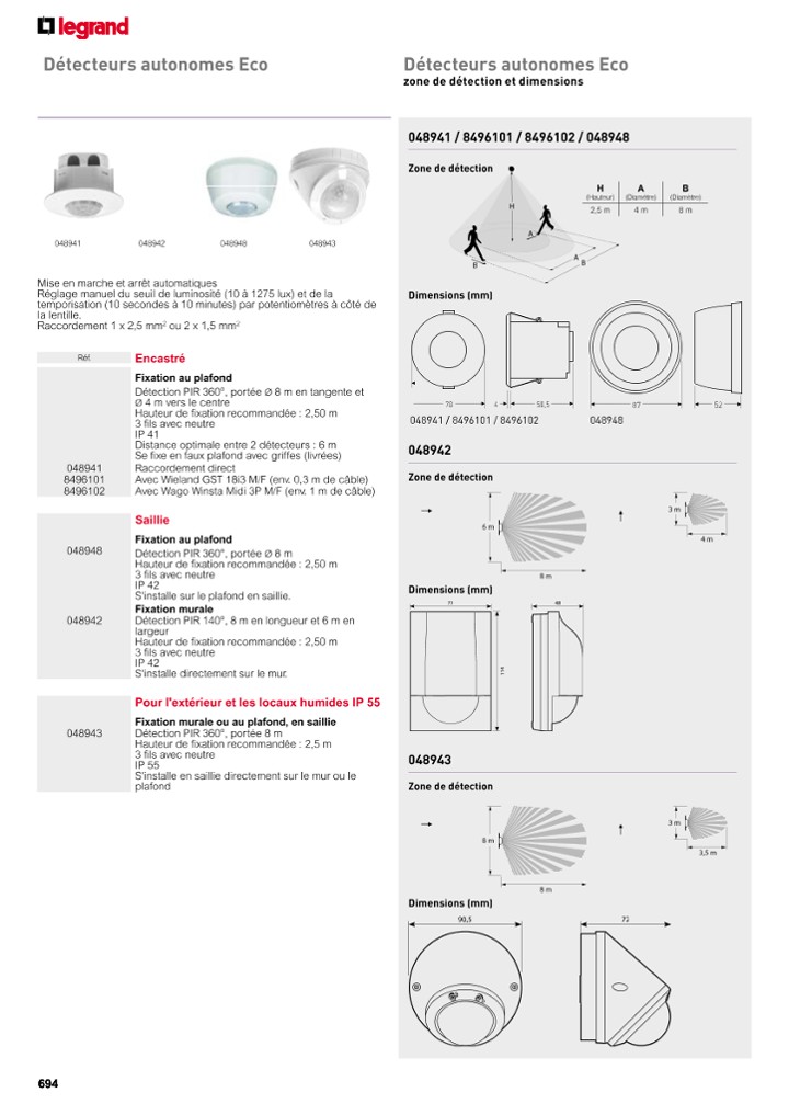 catalog p. 696