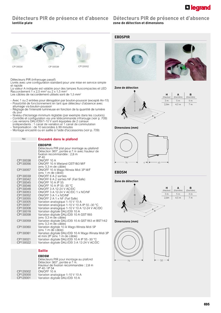 catalog p. 697