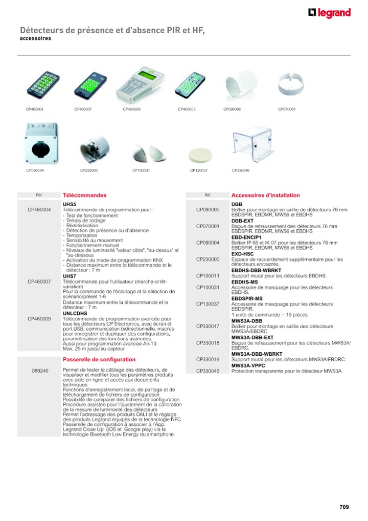 catalog p. 711