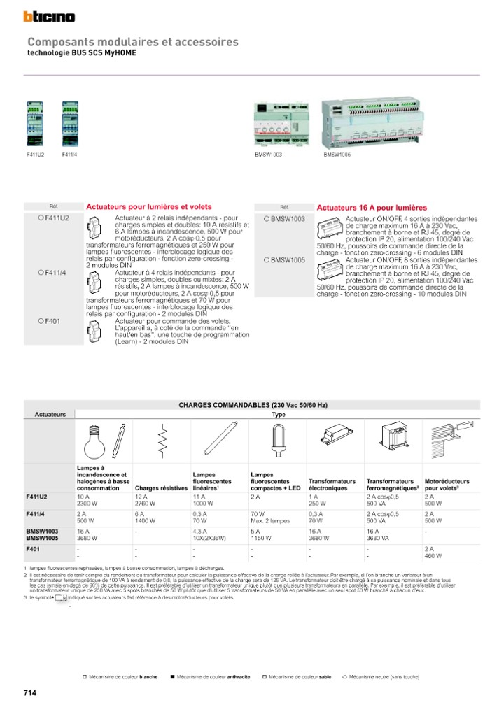 catalog p. 716