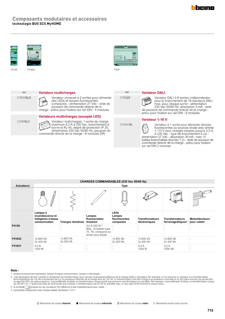catalog p. 717