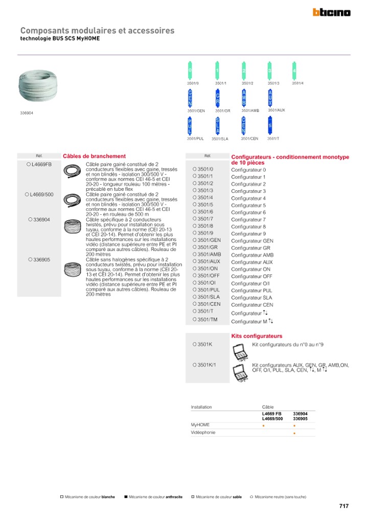 catalog p. 719