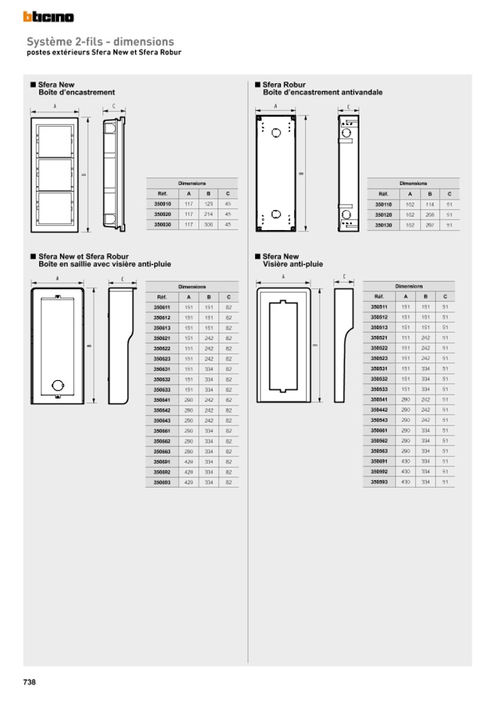 catalog p. 740