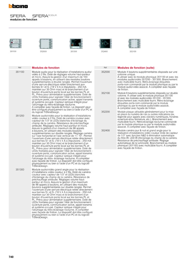 catalog p. 742