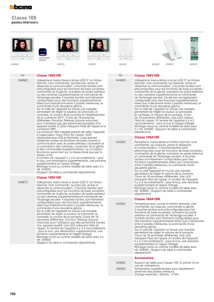 catalog p. 752