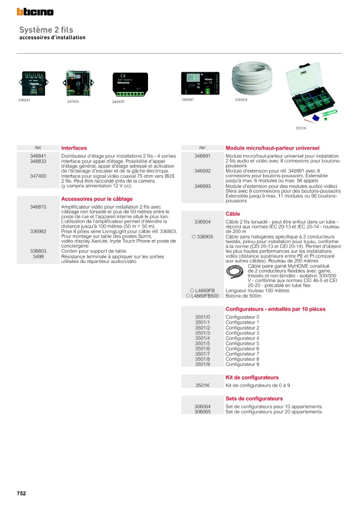 catalog p. 754
