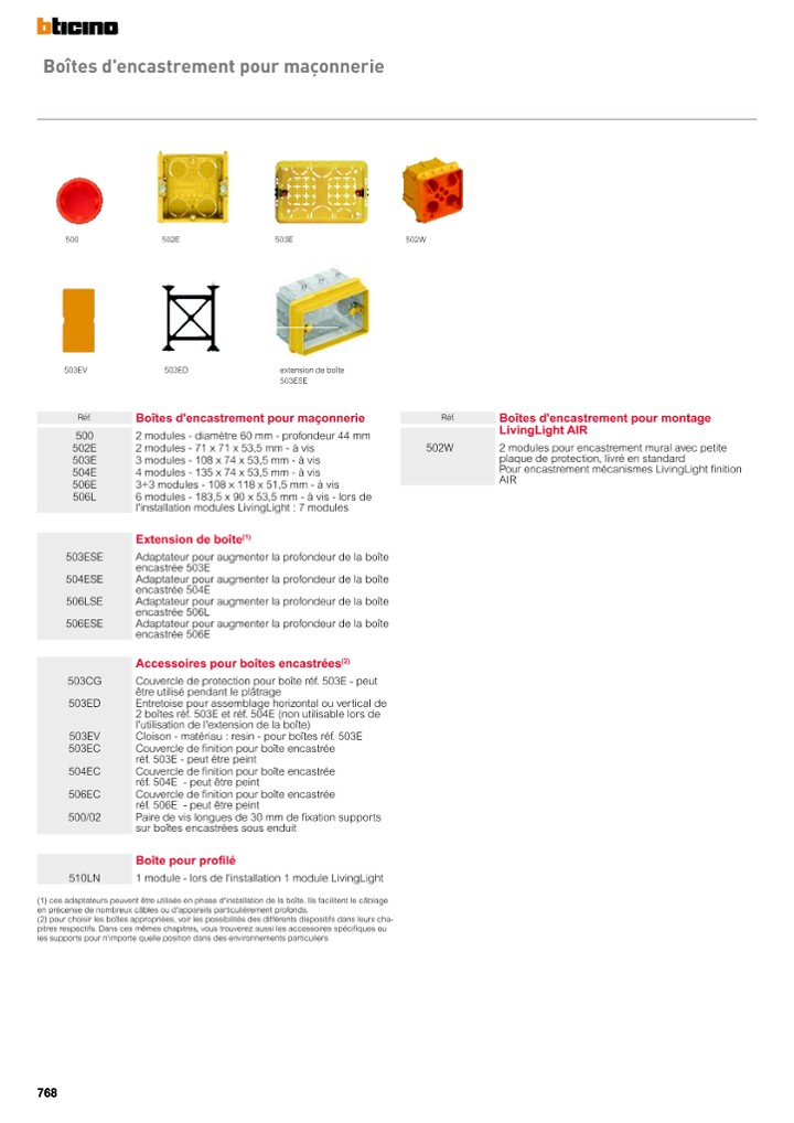 catalog p. 770