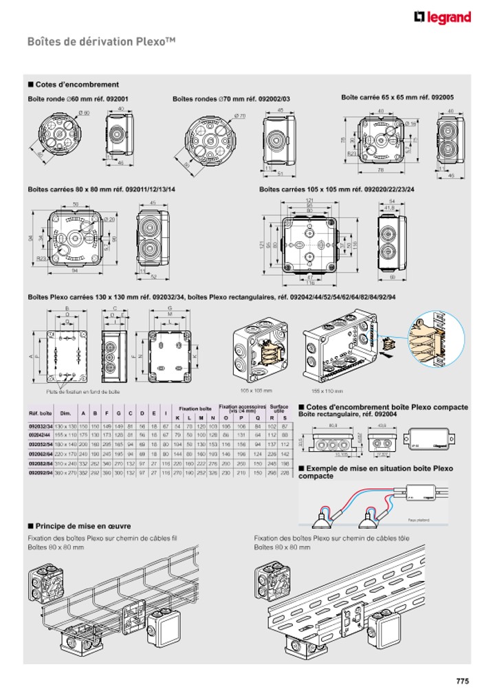 catalog p. 777