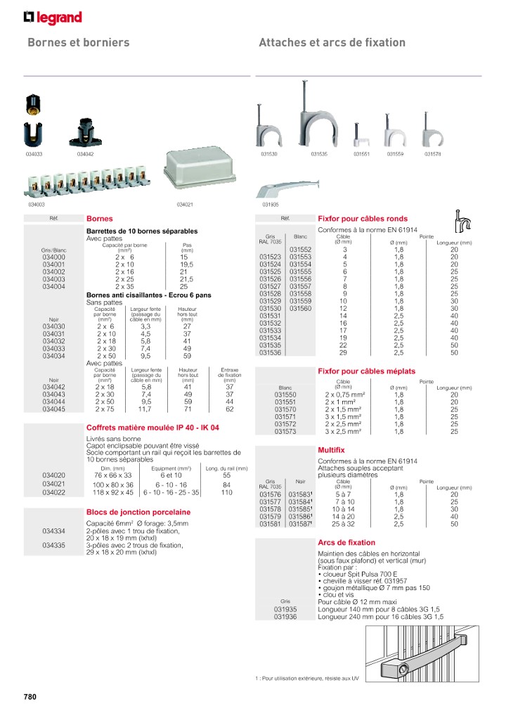 catalog p. 782