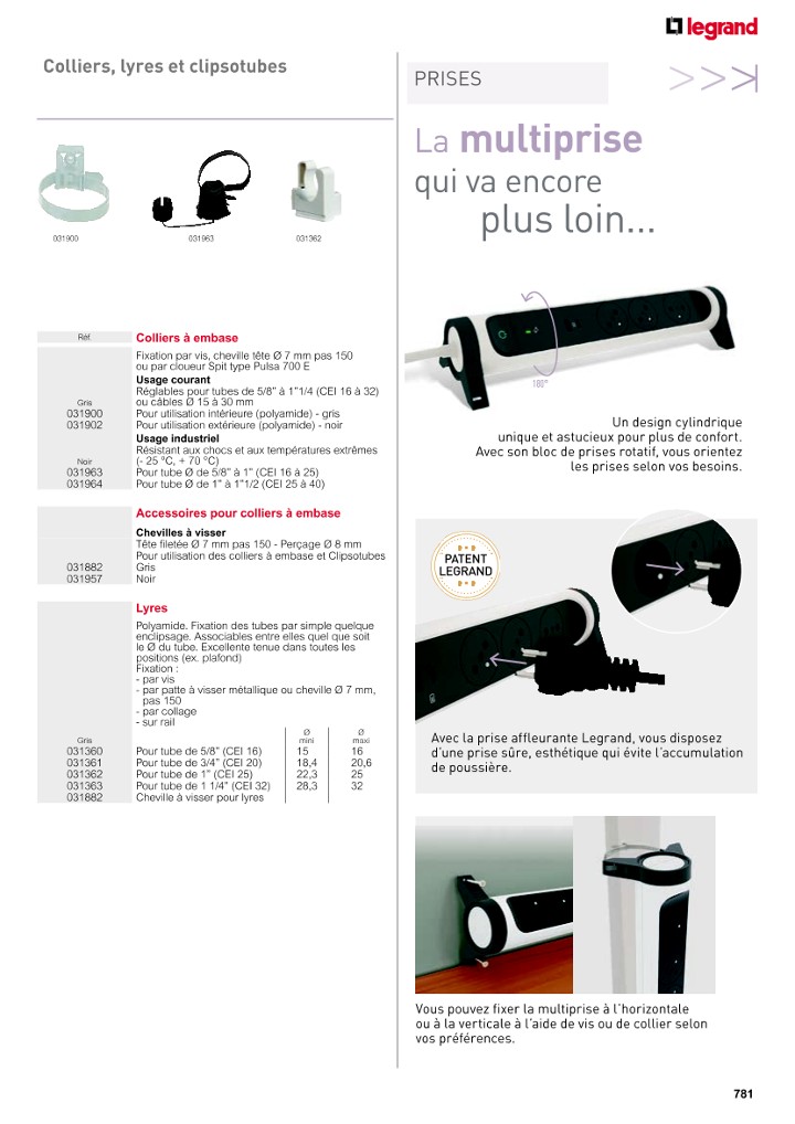 catalog p. 783