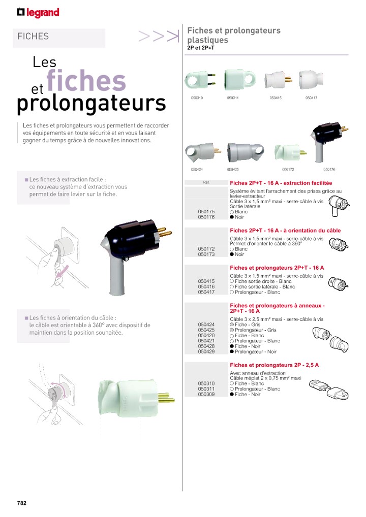 catalog p. 784