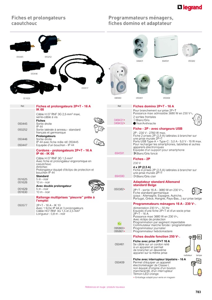 catalog p. 785