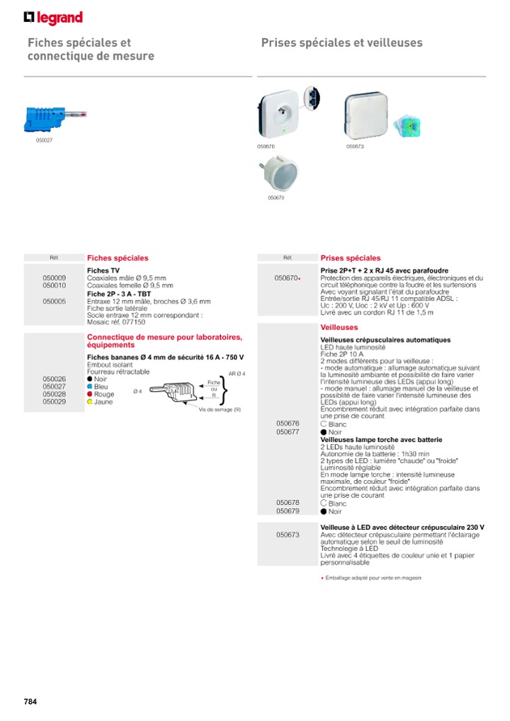 catalog p. 786