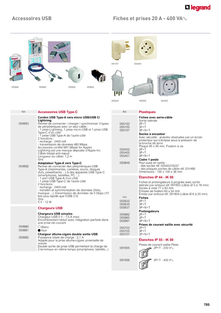 catalog p. 787