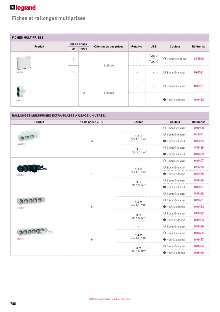 catalog p. 790