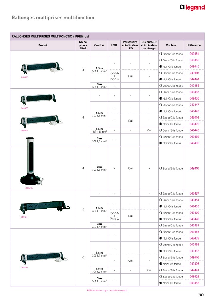 catalog p. 791