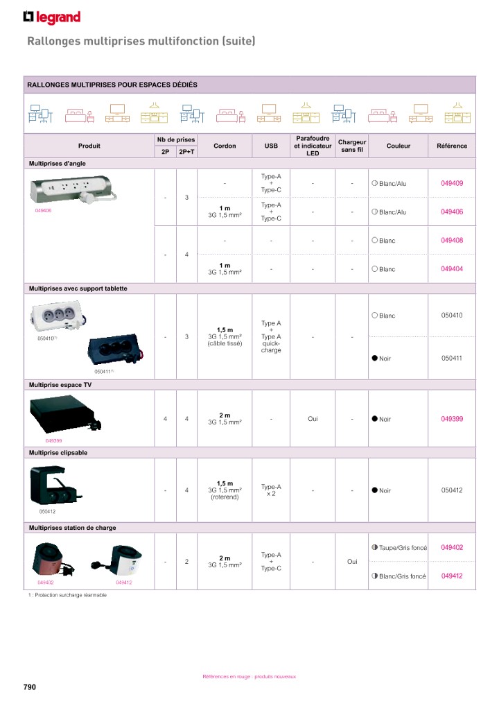 catalog p. 792