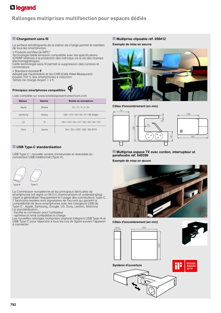 catalog p. 794