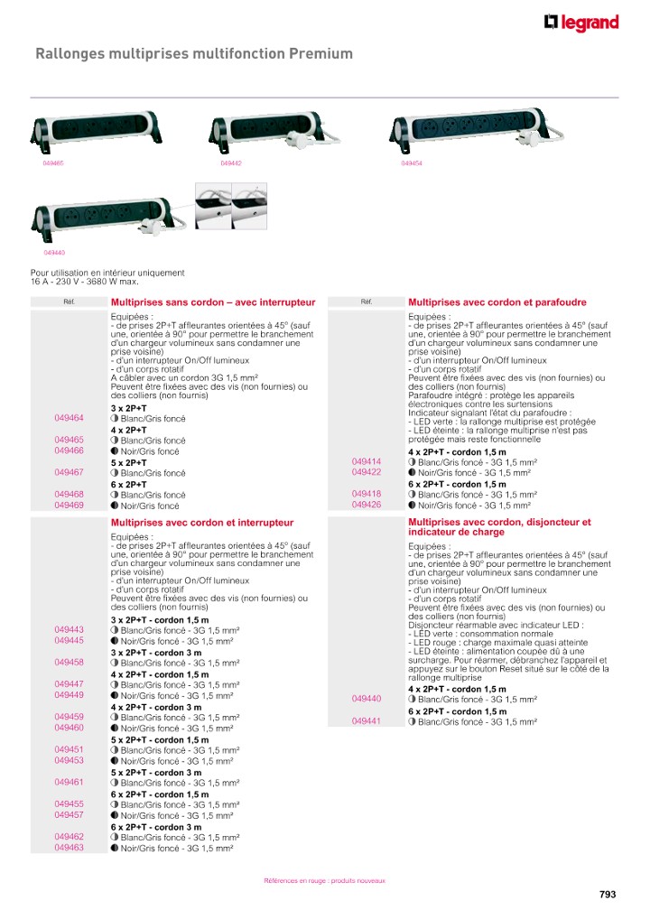 catalog p. 795
