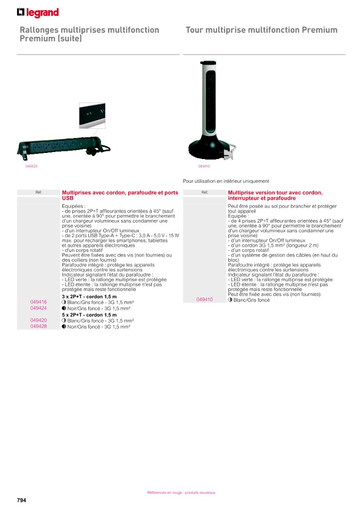 catalog p. 796