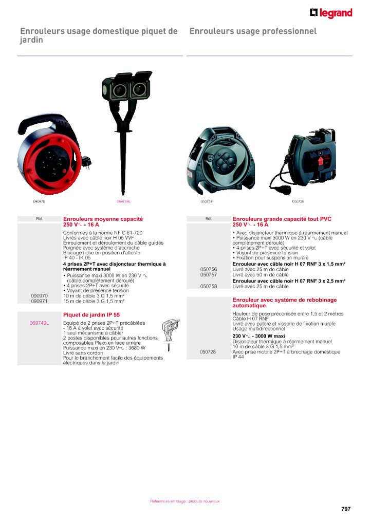 catalog p. 799