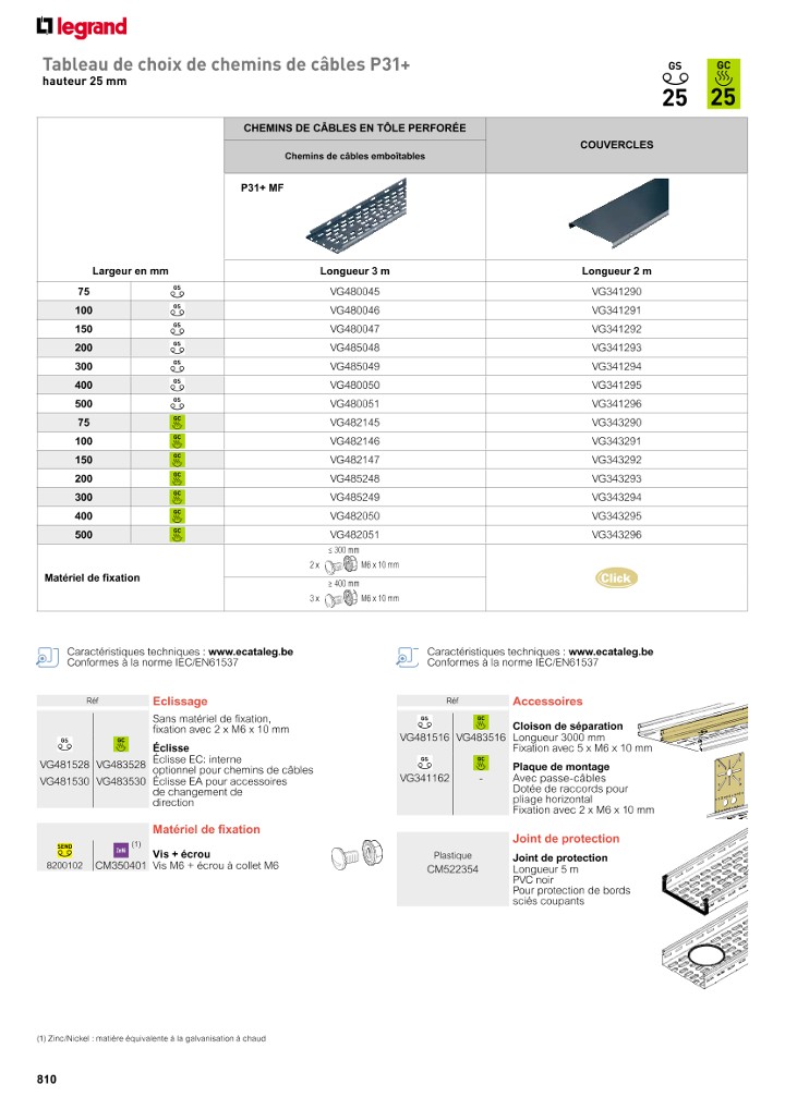 catalog p. 812