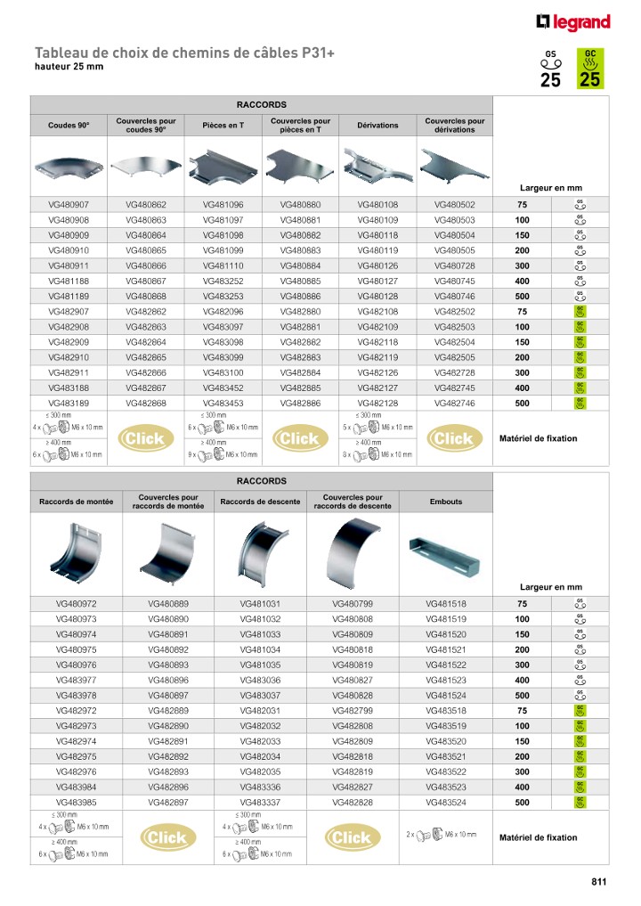 catalog p. 813