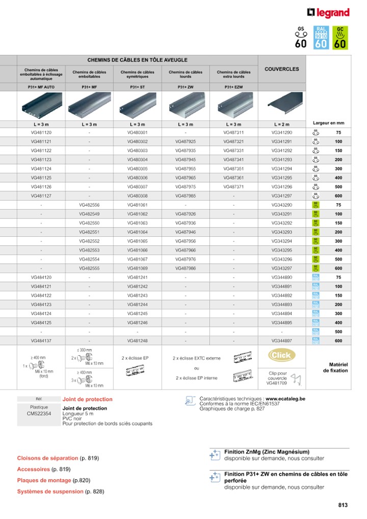 catalog p. 815