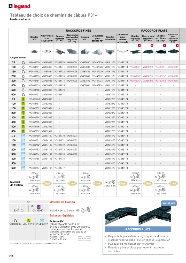catalog p. 816