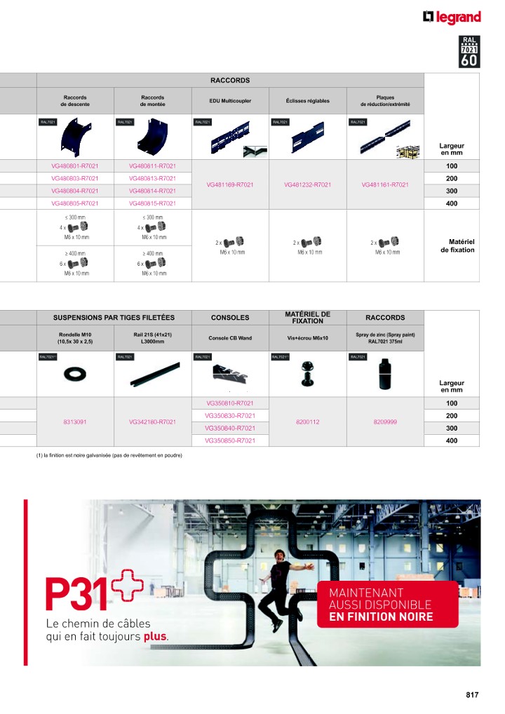 catalog p. 819