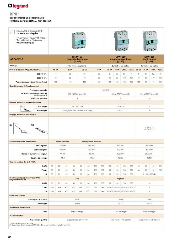 catalog p. 82