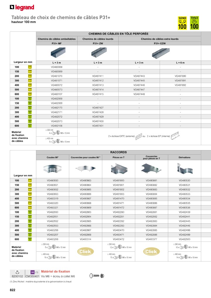 catalog p. 824