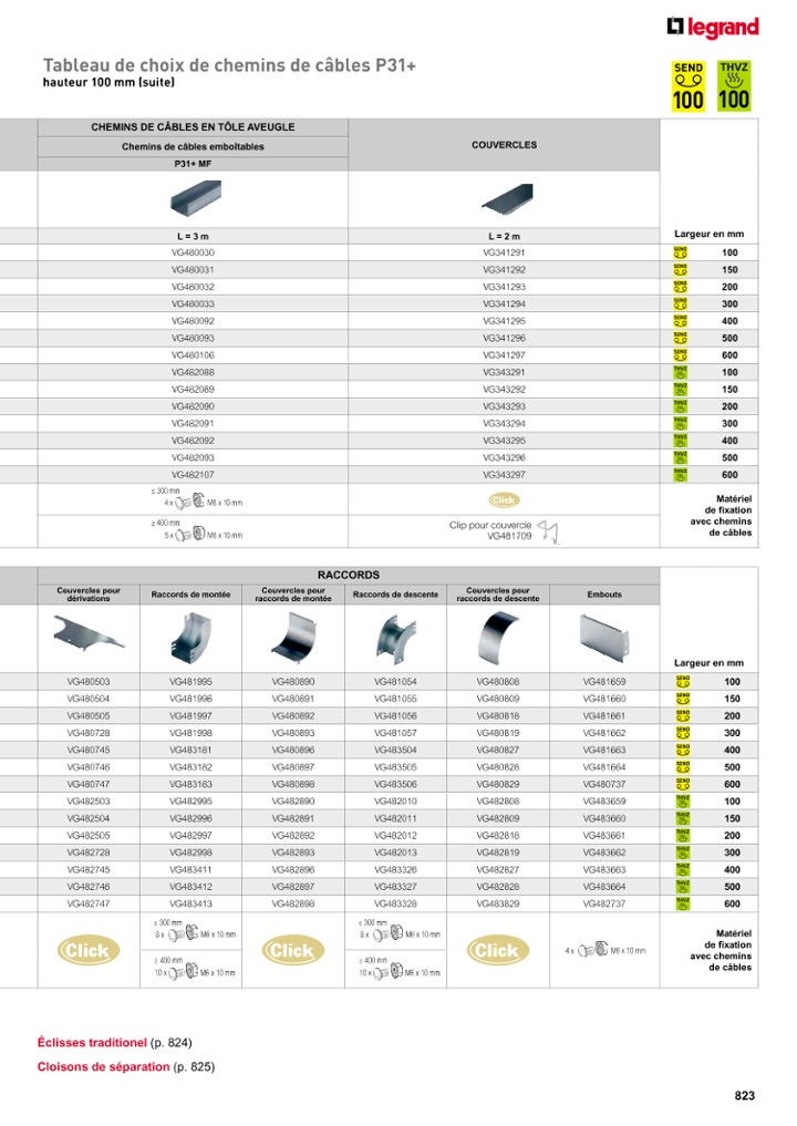 catalog p. 825
