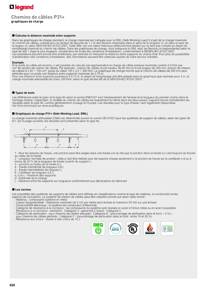 catalog p. 828