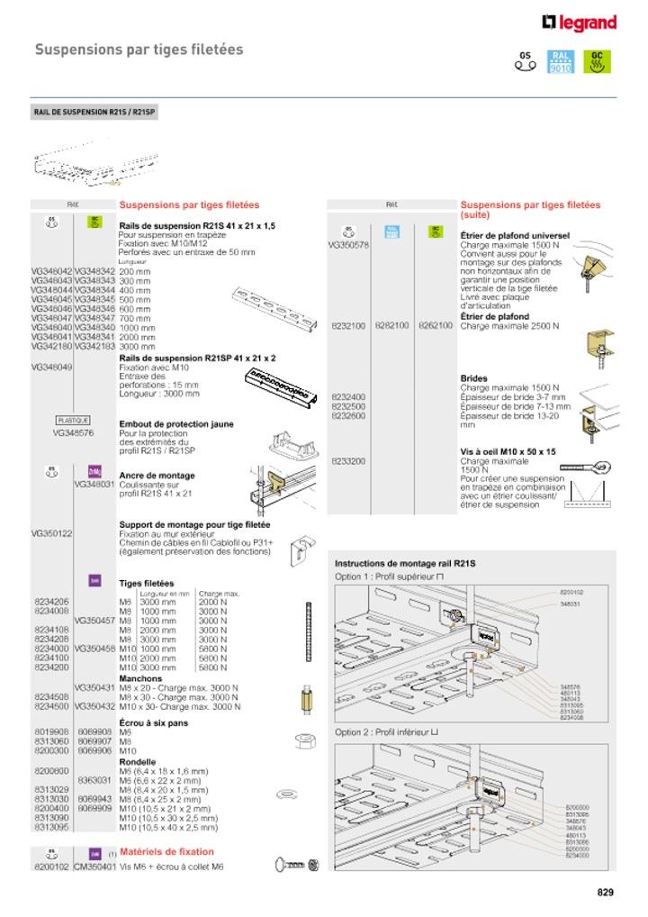 catalog p. 831