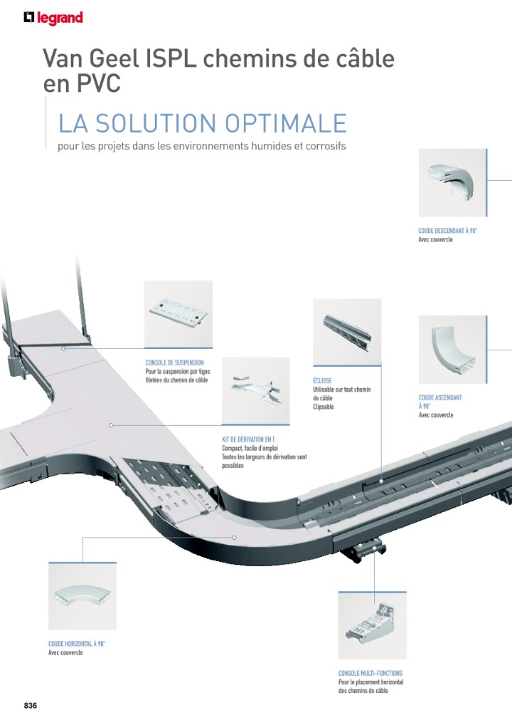 catalog p. 838