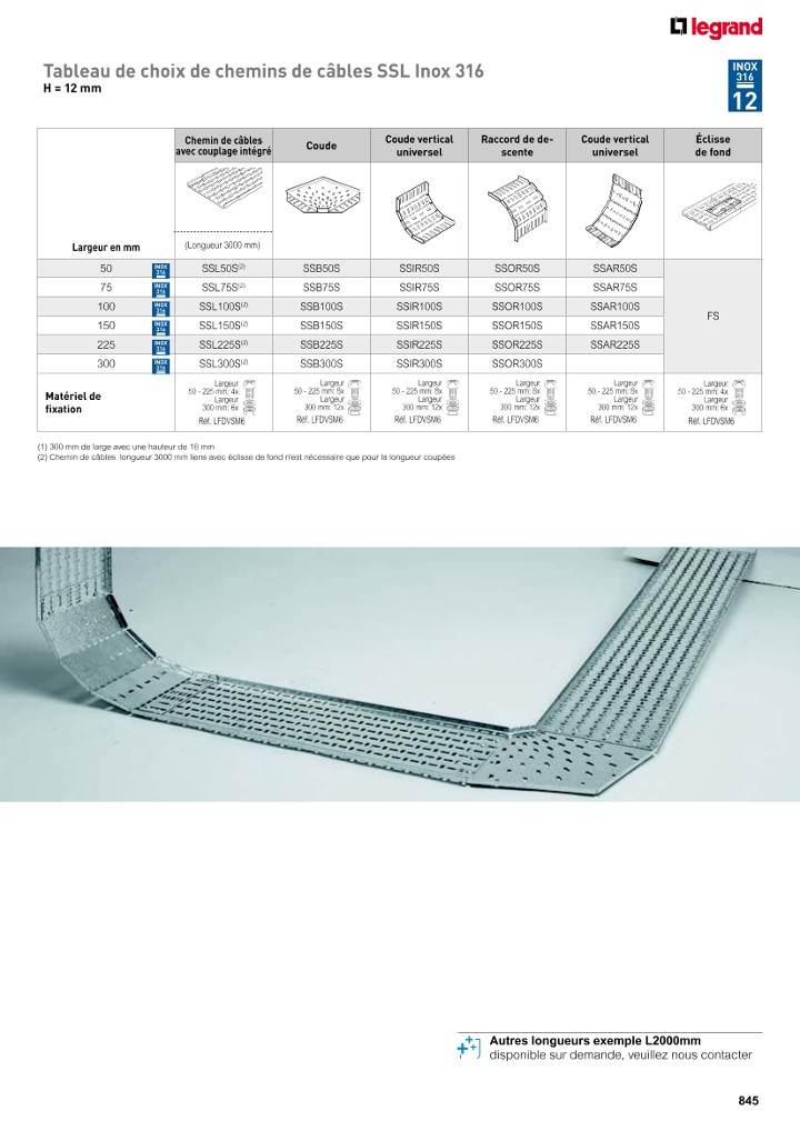 catalog p. 847