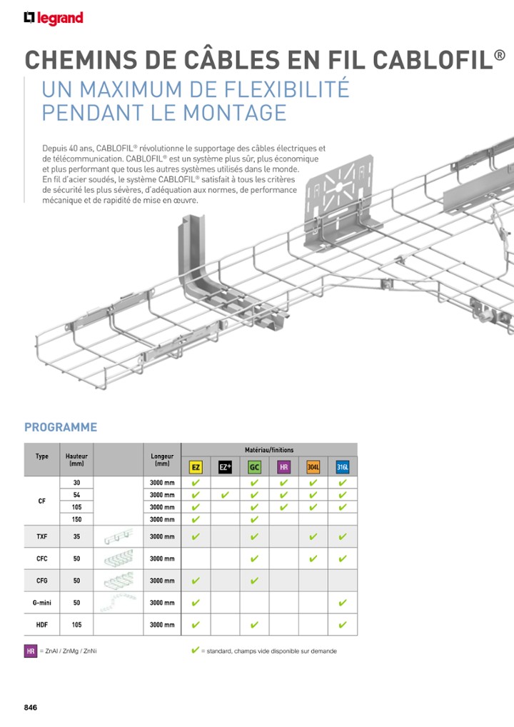 catalog p. 848