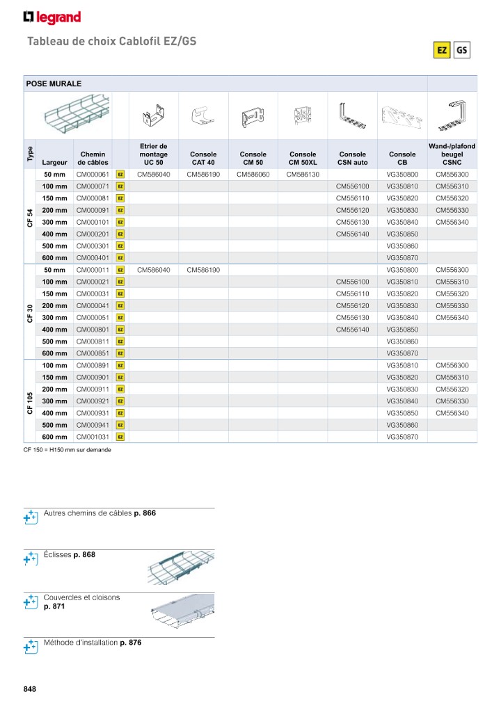catalog p. 850