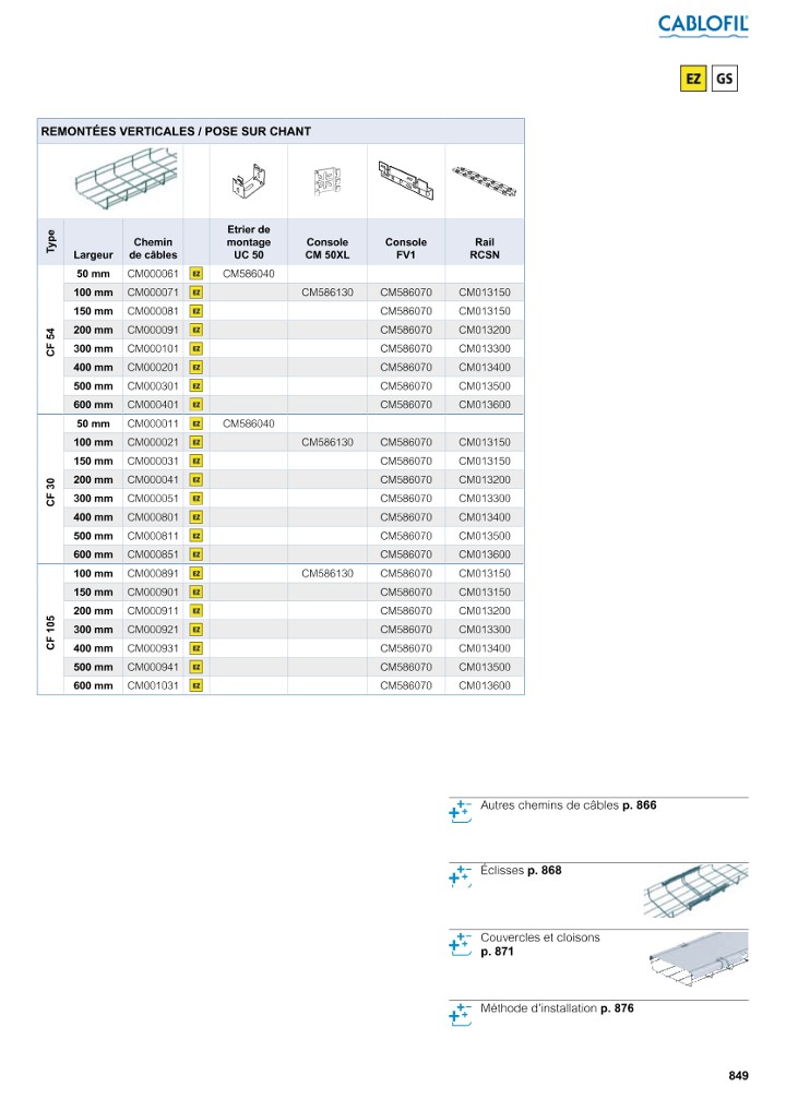 catalog p. 851