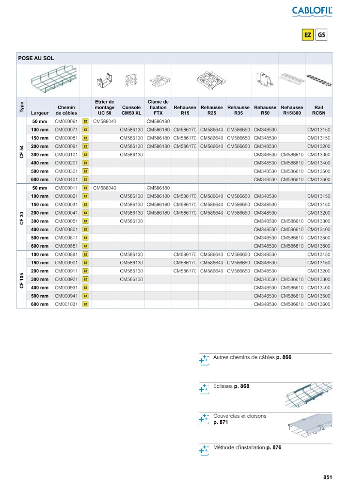 catalog p. 853