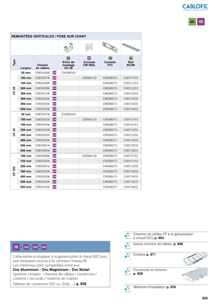 catalog p. 857