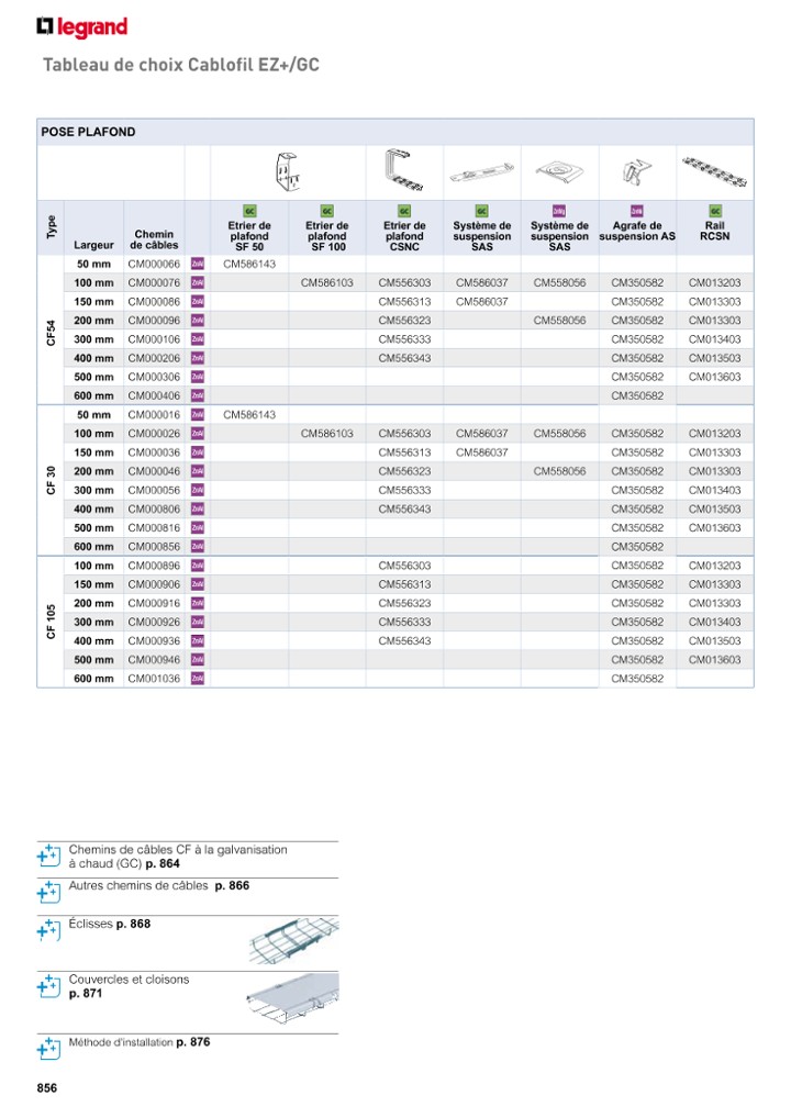 catalog p. 858