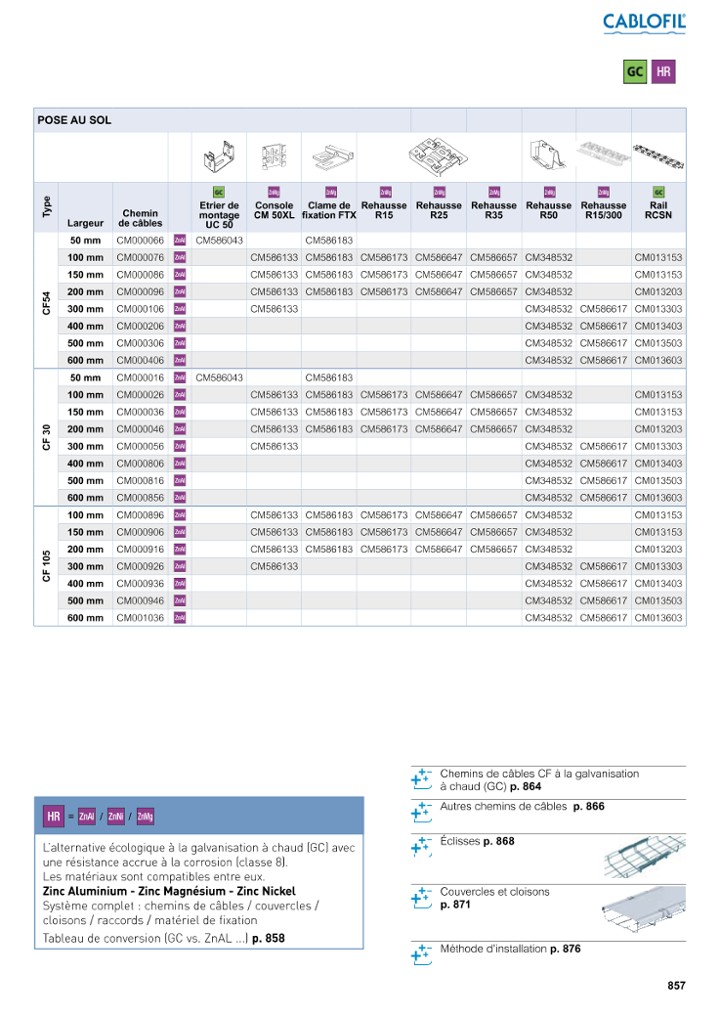catalog p. 859