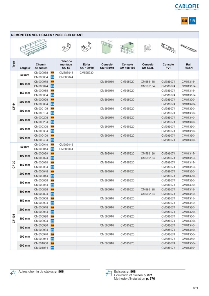 catalog p. 863