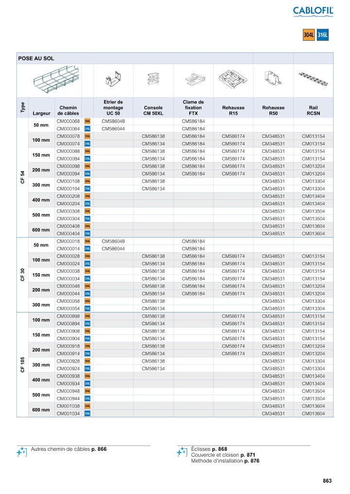 catalog p. 865