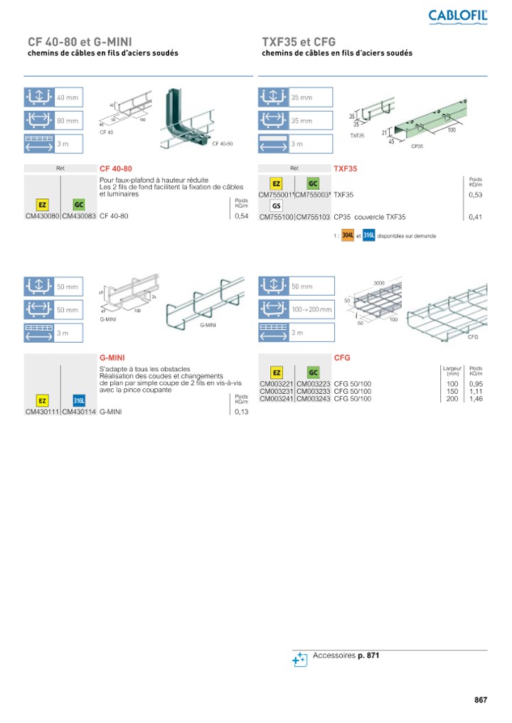 catalog p. 869