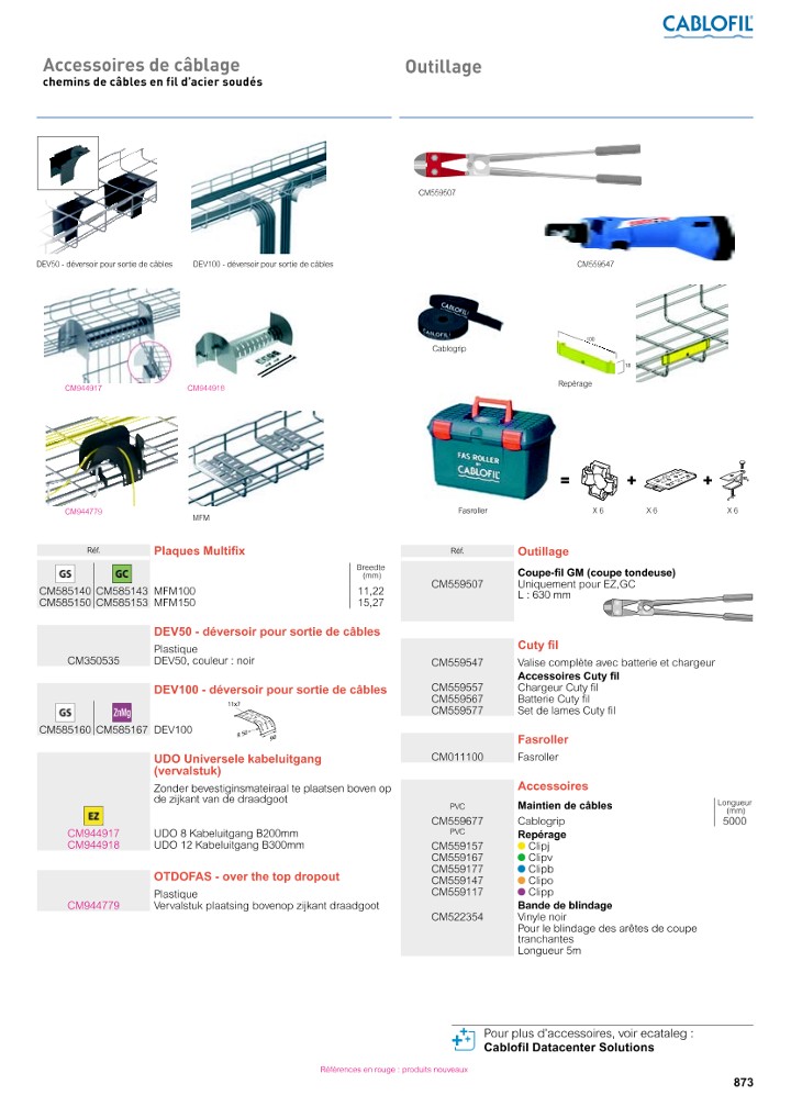 catalog p. 875
